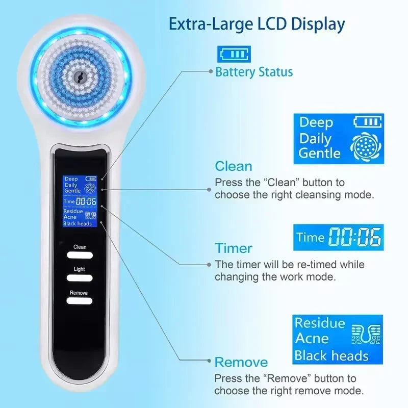 Face Scrubber Exfoliator with LCD Screen